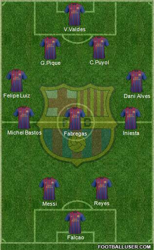 F.C. Barcelona Formation 2012