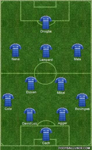Chelsea Formation 2012
