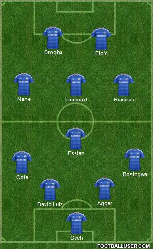Chelsea Formation 2012