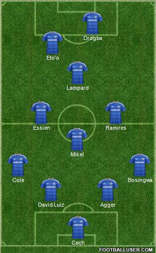 Chelsea Formation 2012