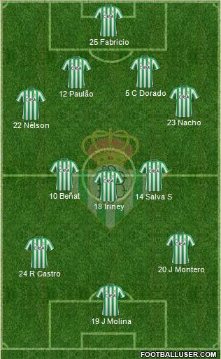 Real Betis B., S.A.D. Formation 2012