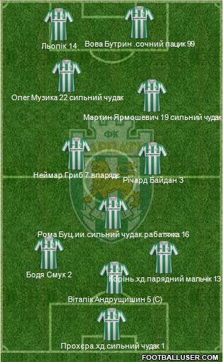 Karpaty Lviv Formation 2012