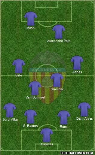 Valencia C.F., S.A.D. Formation 2012