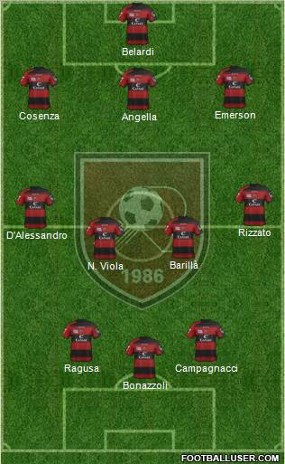 Reggina Formation 2012