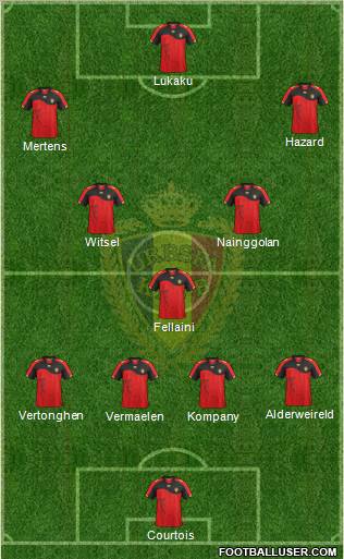 Belgium Formation 2012