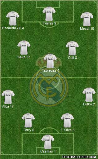 Real Madrid C.F. Formation 2012