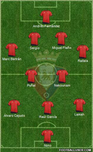 C. At. Osasuna Formation 2012