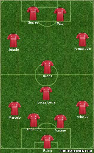 Liverpool Formation 2012
