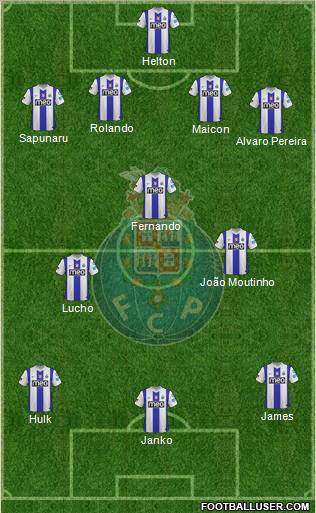 Futebol Clube do Porto - SAD Formation 2012