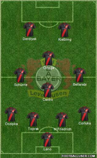Bayer 04 Leverkusen Formation 2012