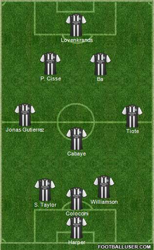 Newcastle United Formation 2012