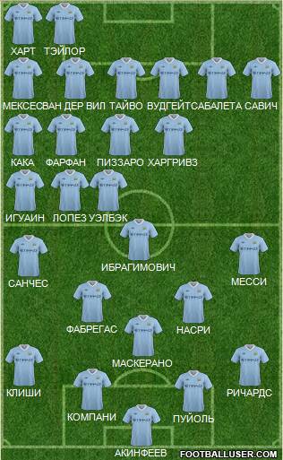 Manchester City Formation 2012