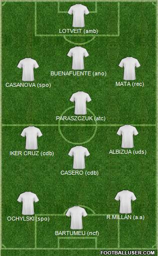 Pro Evolution Soccer Team Formation 2012