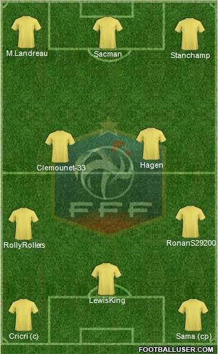 France Formation 2012