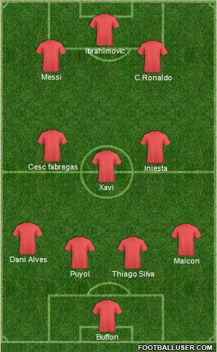 Pro Evolution Soccer Team Formation 2012