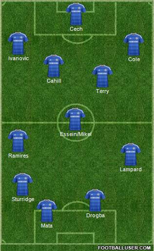 Chelsea Formation 2012