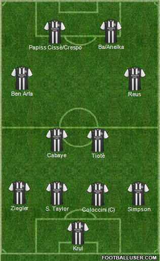 Newcastle United Formation 2012