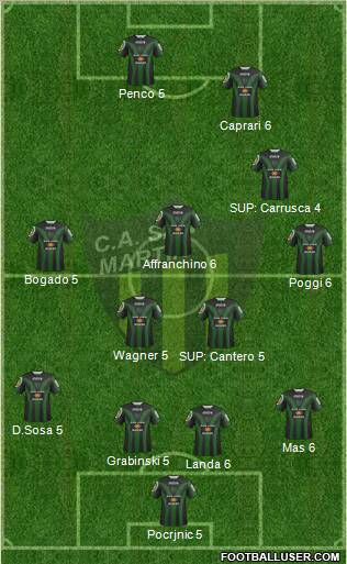 San Martín de San Juan Formation 2012