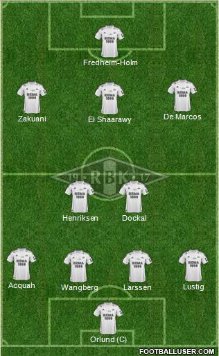 Rosenborg BK Formation 2012