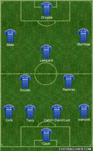 Chelsea Formation 2012