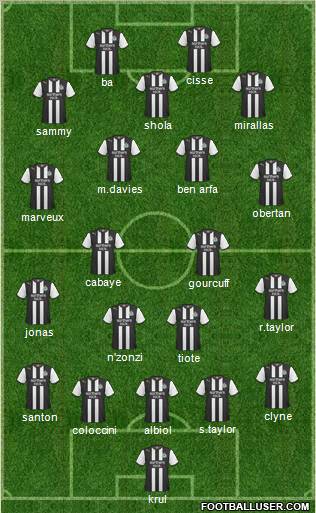 Newcastle United Formation 2012
