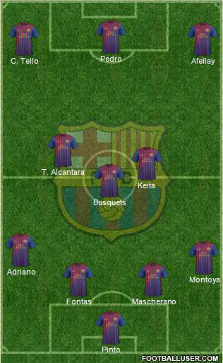 F.C. Barcelona Formation 2012