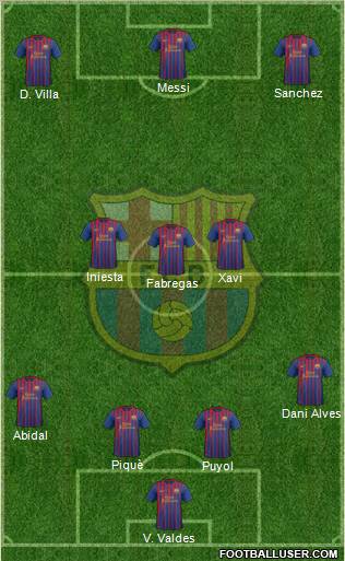 F.C. Barcelona Formation 2012