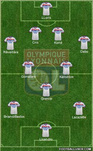 Olympique Lyonnais Formation 2012