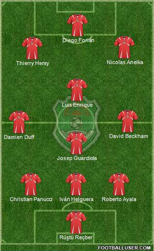Malawi Formation 2012