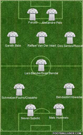 Tottenham Hotspur Formation 2012