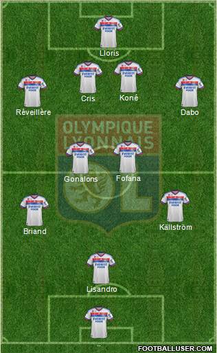 Olympique Lyonnais Formation 2012