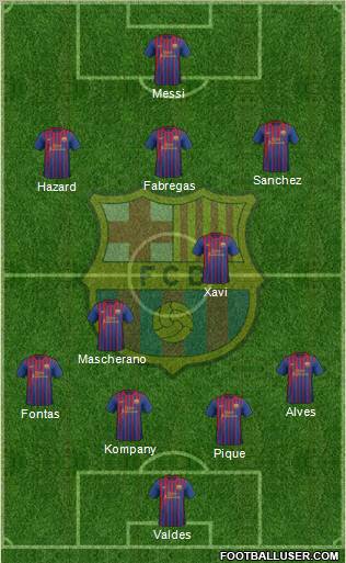 F.C. Barcelona Formation 2012