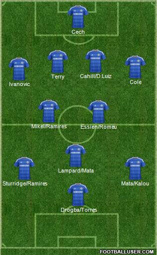 Chelsea Formation 2012
