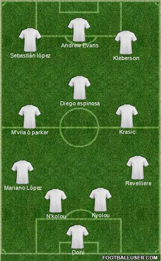 Pro Evolution Soccer Team Formation 2012