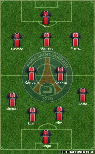 Paris Saint-Germain Formation 2012