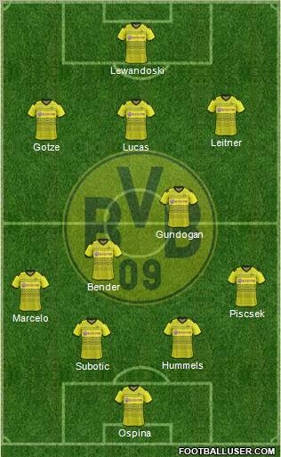 Borussia Dortmund Formation 2012