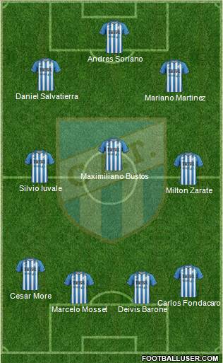 Atlético Tucumán football formation