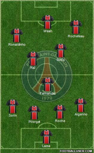 Paris Saint-Germain Formation 2012