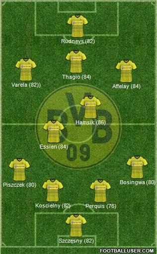 Borussia Dortmund Formation 2012