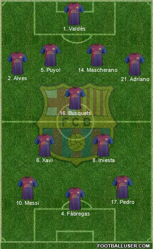 F.C. Barcelona Formation 2012