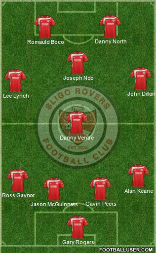 Sligo Rovers Formation 2012