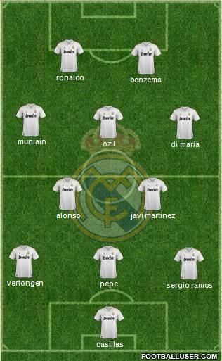 Real Madrid C.F. Formation 2012