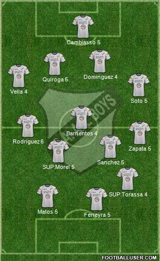 All Boys Formation 2012