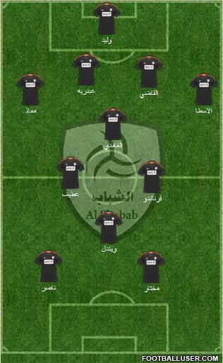 Al-Shabab (KSA) Formation 2012