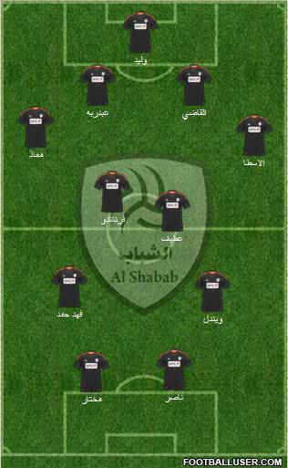 Al-Shabab (KSA) Formation 2012