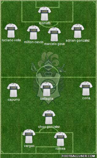 Gimnasia y Esgrima de La Plata Formation 2012