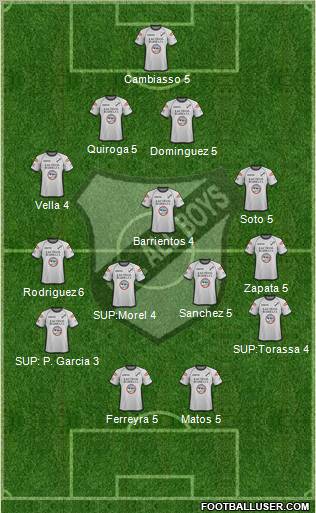All Boys Formation 2012