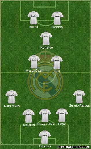 Real Madrid C.F. Formation 2012