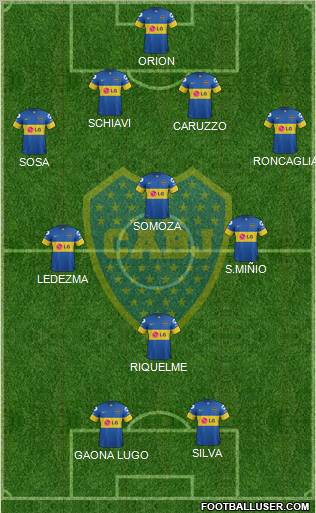 Boca Juniors Formation 2012