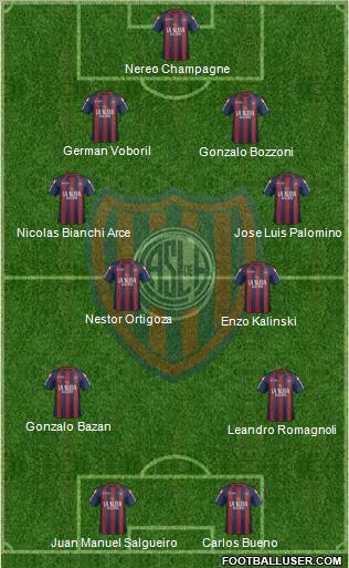 San Lorenzo de Almagro Formation 2012